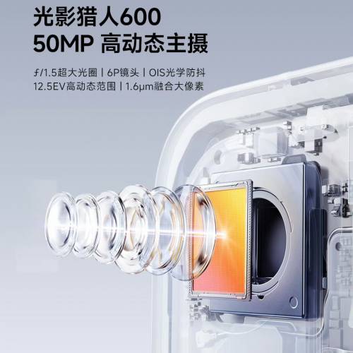 【國恒商城】低公價 ▋▋紅米Turbo 5 Max 1T/512G/256G ▋▋天璣9500s 9000電量 100...