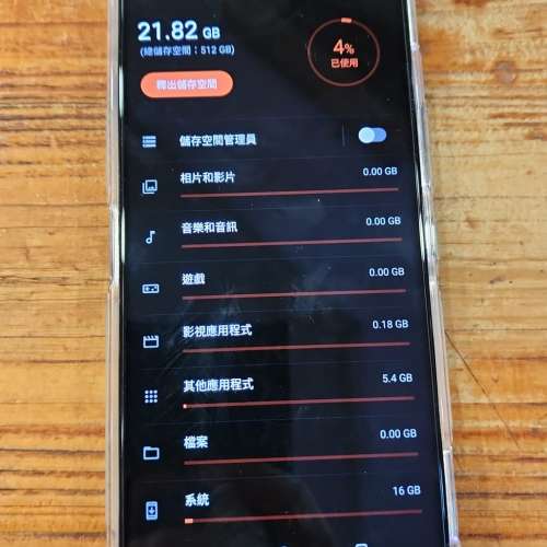 Asus Rog Phone II  (16+512GB)