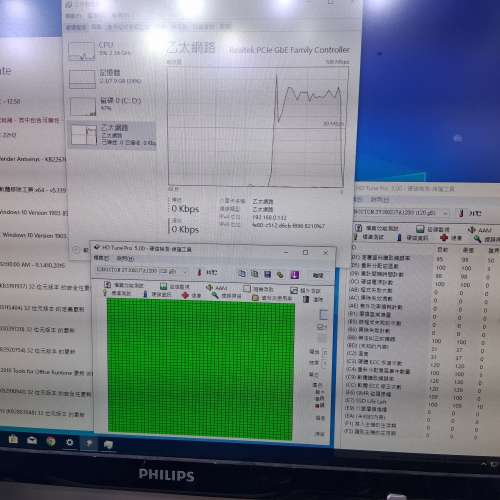 i3 2100 /120GB SSD/8GB RAM/750Ti 2G/DVD/機箱/底板/火牛