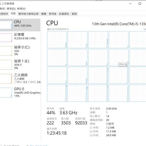 板U一套 Intel Core i5-13500 CPU 少用無OC 加 MSI MPG B760I ITX EDGE WIFI DDR5