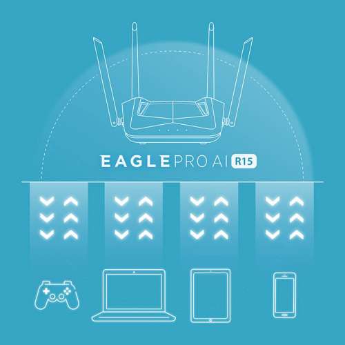 D-Link R15 WiFi-6 EAGLE PRO AI Smart 智慧雙頻路由器 [行貨,一年原廠保用,實體店...
