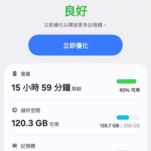 Samsung s24 ultra 12+256