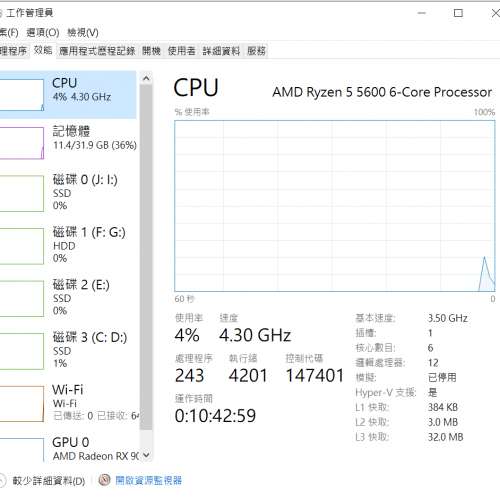 AMD Ryzen5 5600
