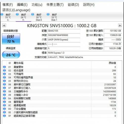 Kingston 1TB NV1 PCIe Gen3.0 NVME M.2 SSD