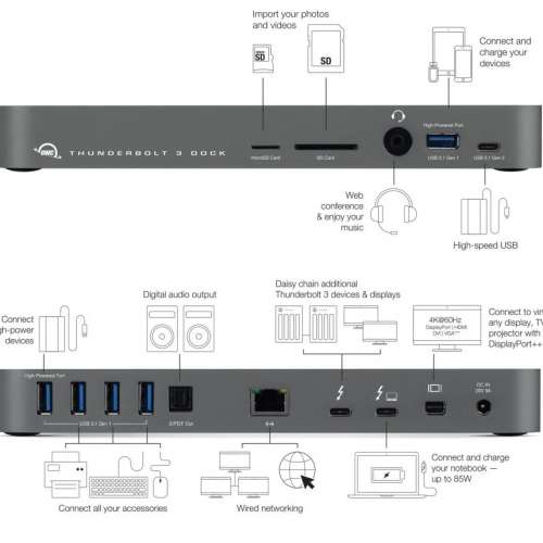 OWC 14-Port Thunderbolt 3 Dock, 85W charging