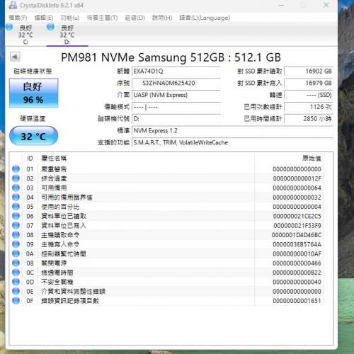 Samsung Toshiba SK M.2 512GB NVMe SSD 健康度96-100%