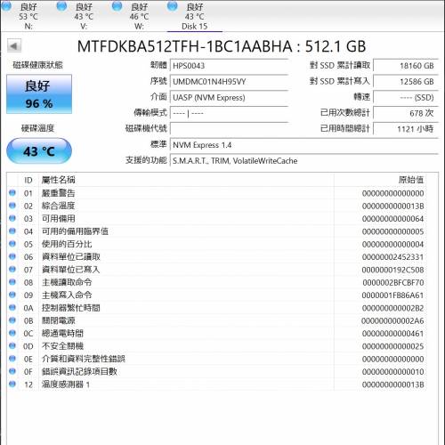 Micron 3400 512GB m.2 nvme PCIe 4.0 SSD