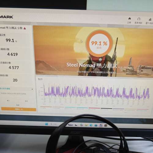 ASUS  RTX 4070 SUPER OC 12GB