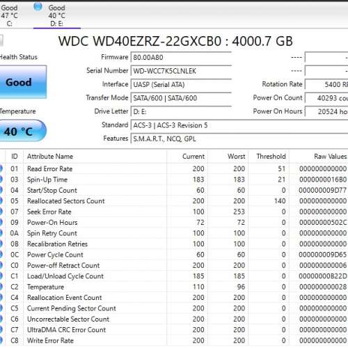 WD BLUE SATA 4TB 3.5' HDD