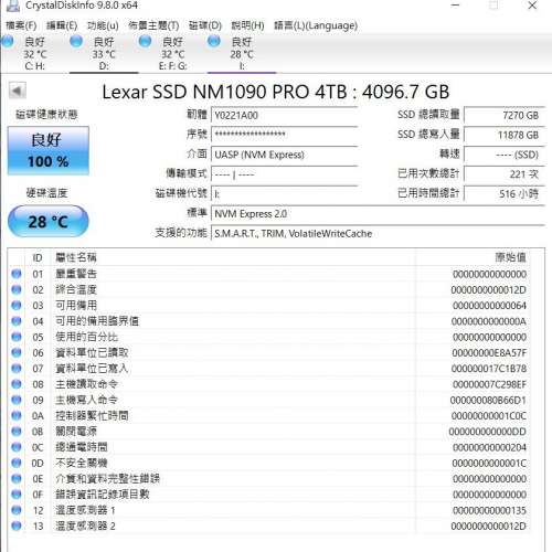 Lexar NM1090 Pro 4T Crucial P310 2T 拆機件 100%健康度