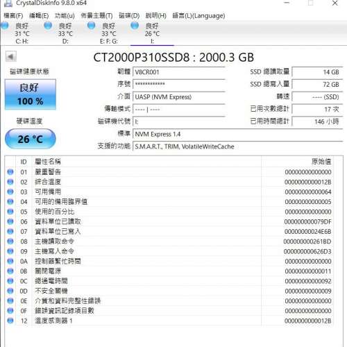 Lexar NM1090 Pro 4T Crucial P310 2T 拆機件 100%健康度