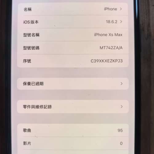 256GB IPhone XS Max