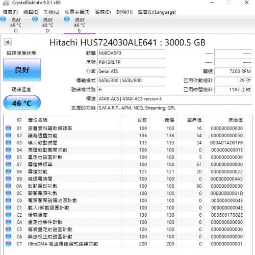 已使用 二手 硬碟 HGST 3TB HDD HD HARDDISK SATA
