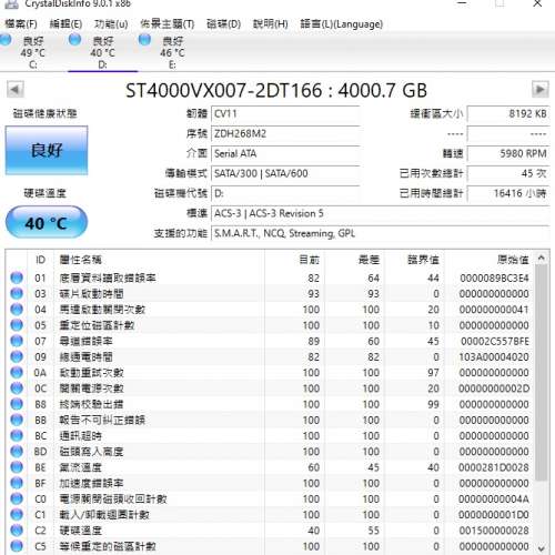 已使用 二手 硬碟 SEAGATE 4TB HDD HD HARDDISK SATA