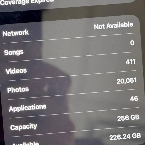 Apple iPad Mini 6 - 5G Cellular - 256GB - Space Grey