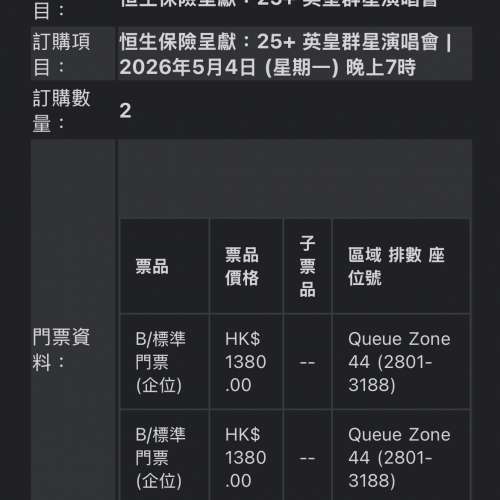 $2400 出英皇演唱會4/5 $1380企位兩張