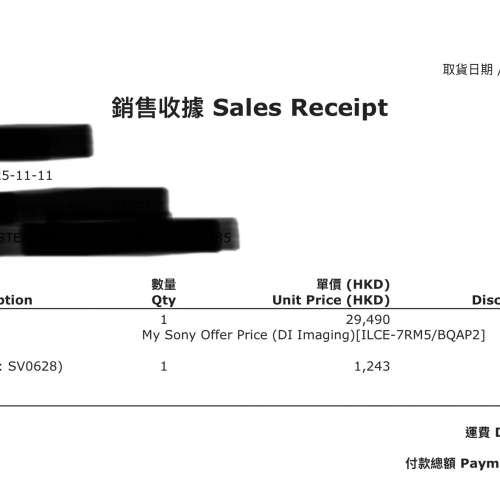 Sony A7RV
