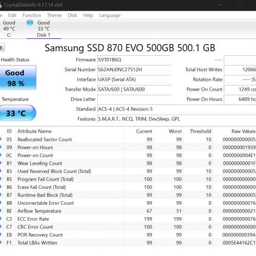 Samsung Evo 870 500G