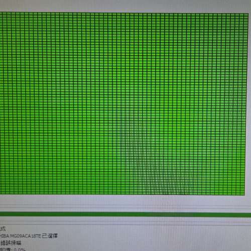 Toshiba 18TB MG09 Enterprise HDD長保養