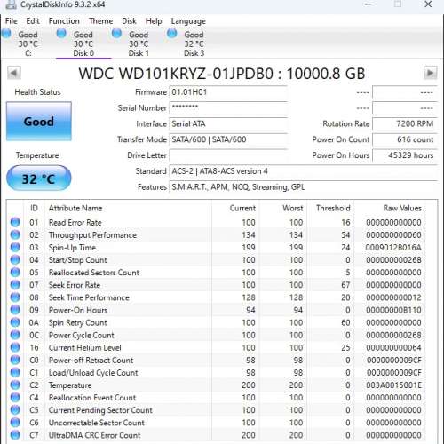 Western Digital 西部數據 企業級 WD GOLD WD101KRYZ 3.5&rdquo; 10TB 7200RPM Harddisk...