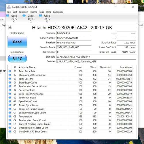 Hitachi HGST 2TB 2隻賣$250