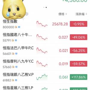 好窮..要變賣家當（一田$100現金券、美心$50現金券）