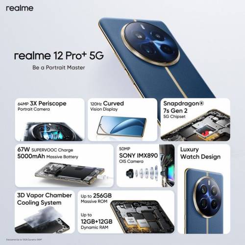 Realme12pro+