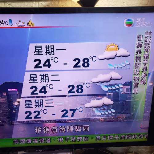 SONY  BRAVIA  55吋 電視機 KD-55X9000A  Triluminos display 3D  4K  連遙控一代機...