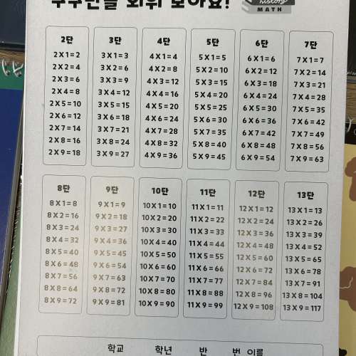 【全新】可愛插畫筆記本組合 / 厚記事簿 (共10本) 學生辦公必備