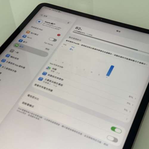 Apple iPad Pro 12.9吋 (第4代) 128GB A2229