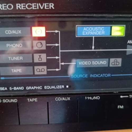 JVC 9成新收音广音机