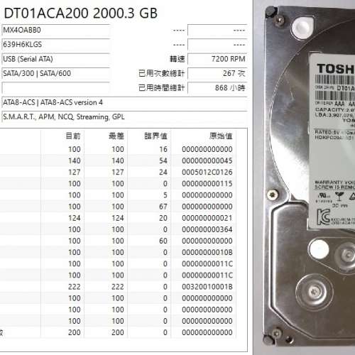 2隻 TOSHIBA 2.0TB 硬碟 (267次 866-868小時)