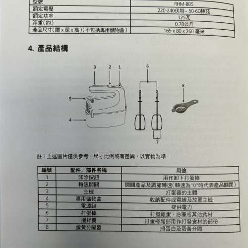 Rasonic 樂信牌 RHM-BB5 手提式打蛋器 (粉藍色) 95%新 配件齊全