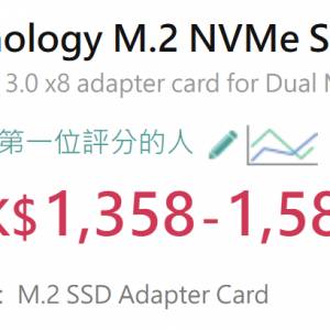 Synology M.2 NVMe SSD Adapter Card M2D20