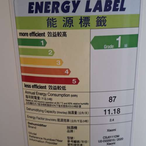 小米22L抽濕機 CSJ0111DM