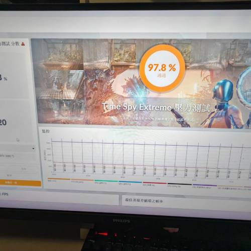 ASUS TUF Gaming GeForce RTX 3080 Ti 顯示卡