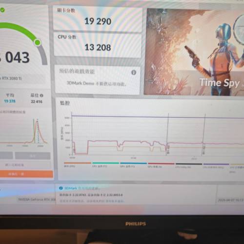 ASUS TUF Gaming GeForce RTX 3080 Ti 顯示卡