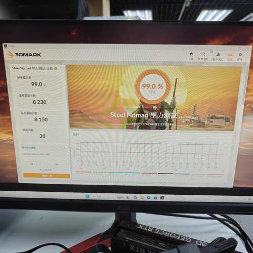 INNO3D  RTX 5080 x3 SFF 16GB (雙槽版)
