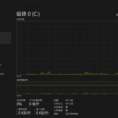 電腦主機 i3 9100f / ASUS H310M-E R2.0 / Adata 8G*2 16G DDR4 RAM / 512G SSD / ...