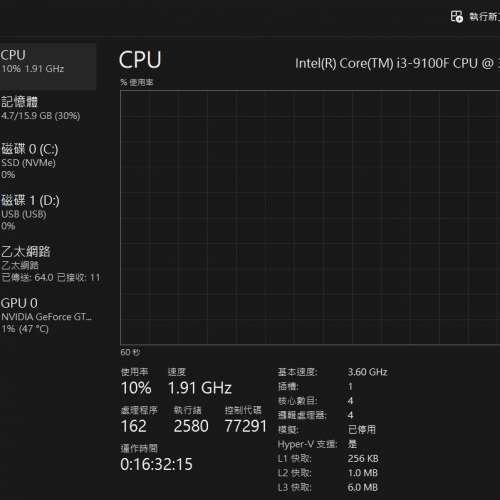 電腦主機 i3 9100f / ASUS H310M-E R2.0 / Adata 8G*2 16G DDR4 RAM / 512G SSD / ...