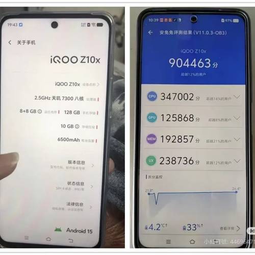 Vivo IQoo Z10x ( 護眼屏 + 超強續航 ）