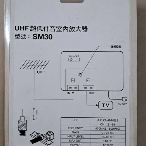 電視天線放大器