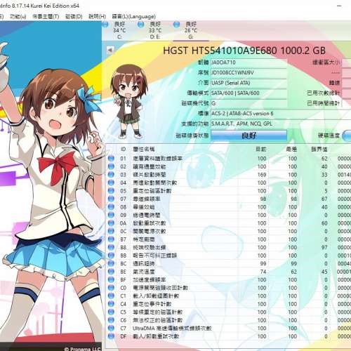 HGST 1TB 2.5吋硬碟 連盒USB3.0