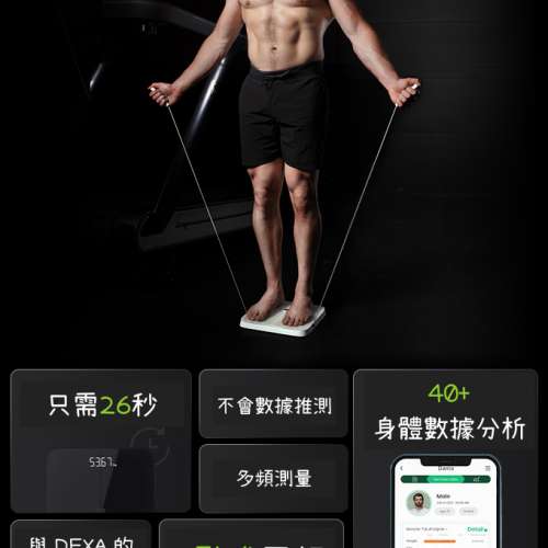 BodyPedia 智能健康監測體脂儀 - 白色 | DSM-MFBIA /SMFIM監測 | 香港行貨