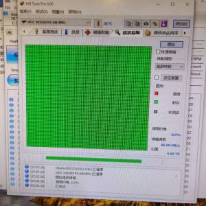 WD 6T 硬盤