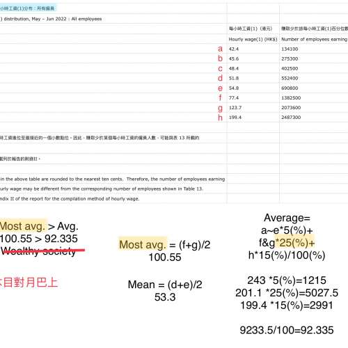 賣慘都不能的送慘