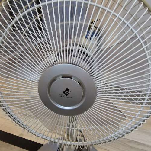 * Panasonic * 12吋 * 座地 * 電風扇 *