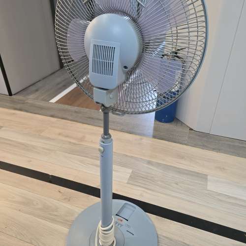 * 平背 * Panasonic * 風扇 *