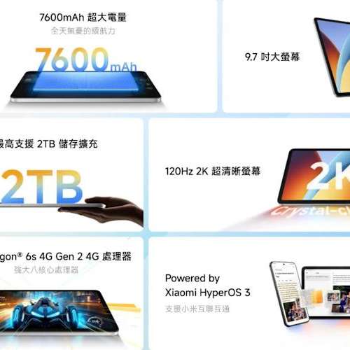 全新 Redmi Pad 2 9.7 吋 平板電腦 及 保護套