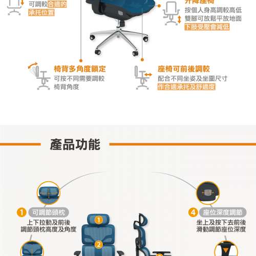 85%NEW PROFLEX ATTIMO人體工學高背扶手轉椅705W x 740D x 1250-1391Hmm